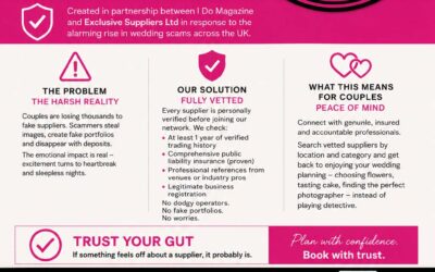 New Launch to Protect Engaged Couples
